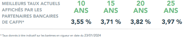 Ouest immobilier neuf