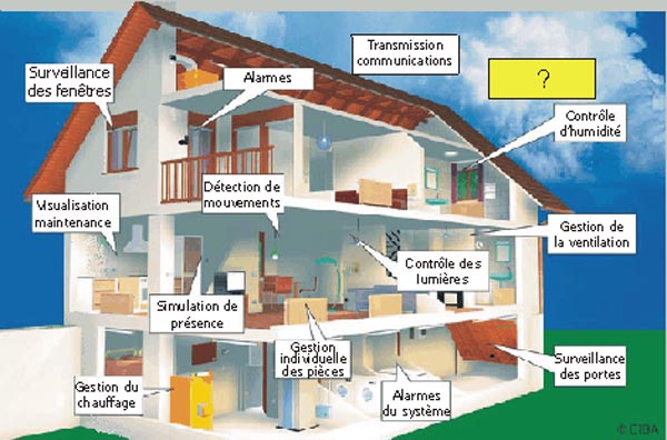 Ouest immobilier neuf