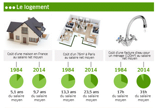 Ouest immobilier neuf