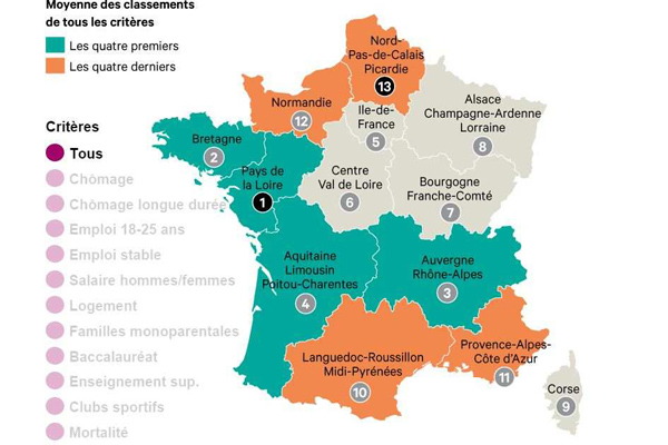 Où vivons-nous le mieux en France ?